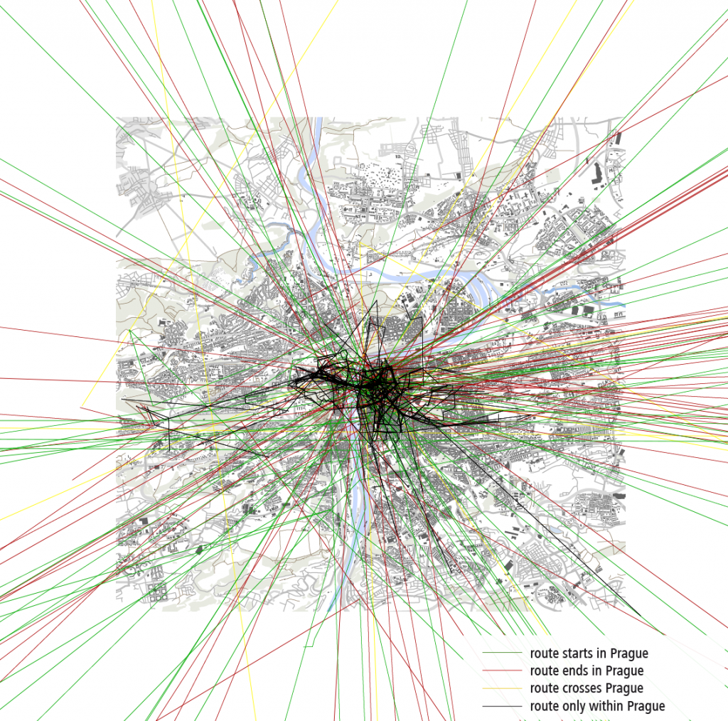 Figure 7: GIS analysis of characters' routes through the fictional space (model region Prague). Body of texts: 77 fictional texts (novels, novellas, short stories etc.), published in their majority between 1861 and 1918. Prague appears clearly as a nod, a network of trajectories, a firework of movements – a high density of movements can be detected in the center of Prague (black lines).